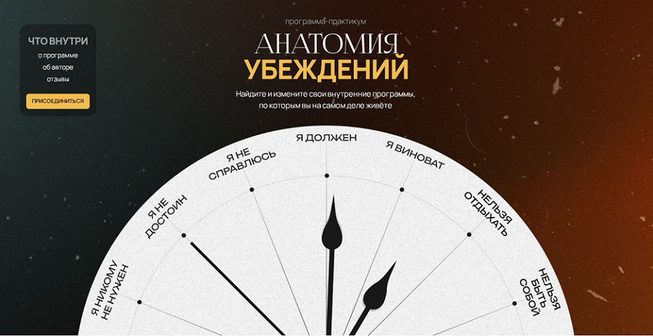 [Антон Махновский] Анатомия убеждений (2025)_0.png